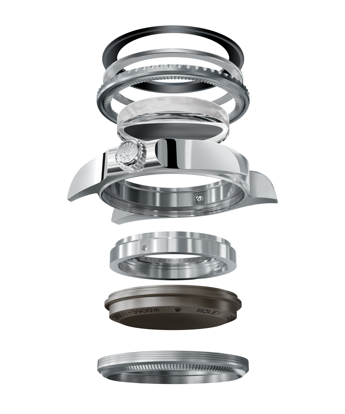 Sistem Rolex Ringlock - Swee Cheong Watch